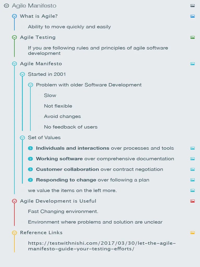 Day 1 - Agile Software Development | PDF