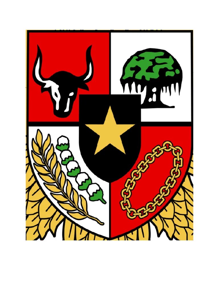 Lambang Pancasila | PDF