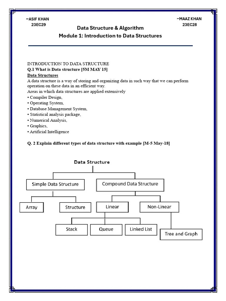 DSA_Module 1 | PDF | Time Complexity | Computing