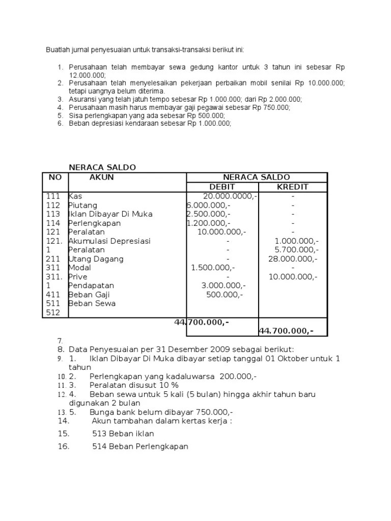 Buatlah Jurnal Penyesuaian Untuk Transaksi | PDF