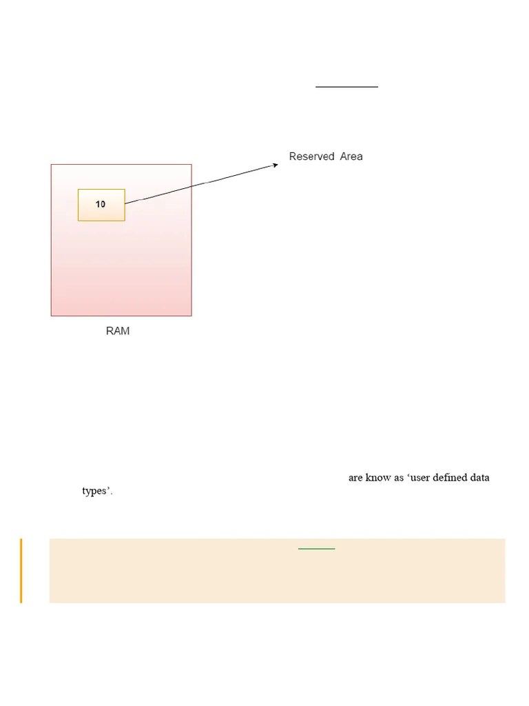 0002 Data Types In Java Pdf Data Type Integer Computer Science - Premium Abstract Art Gallery - Mobile