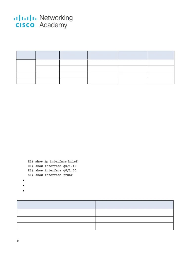 Chittesh - S - 4.4.8-Packet-Tracer - Troubleshoot-Inter-Vlan-Routing ...