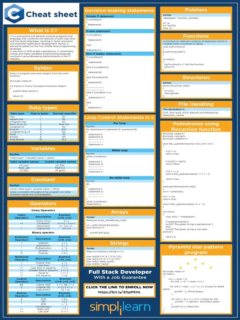 C Cheat Sheet | PDF