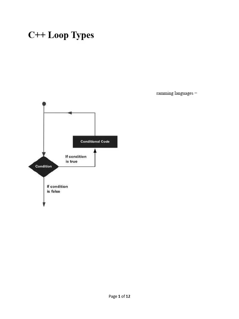 C++ Programming Language - Lesson 4 - 115724 | PDF | Parameter ...