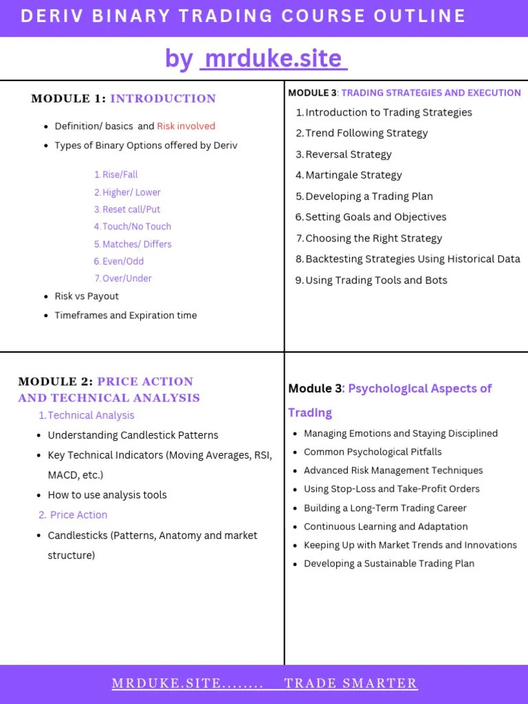 Binary-Trading Course Outline | PDF