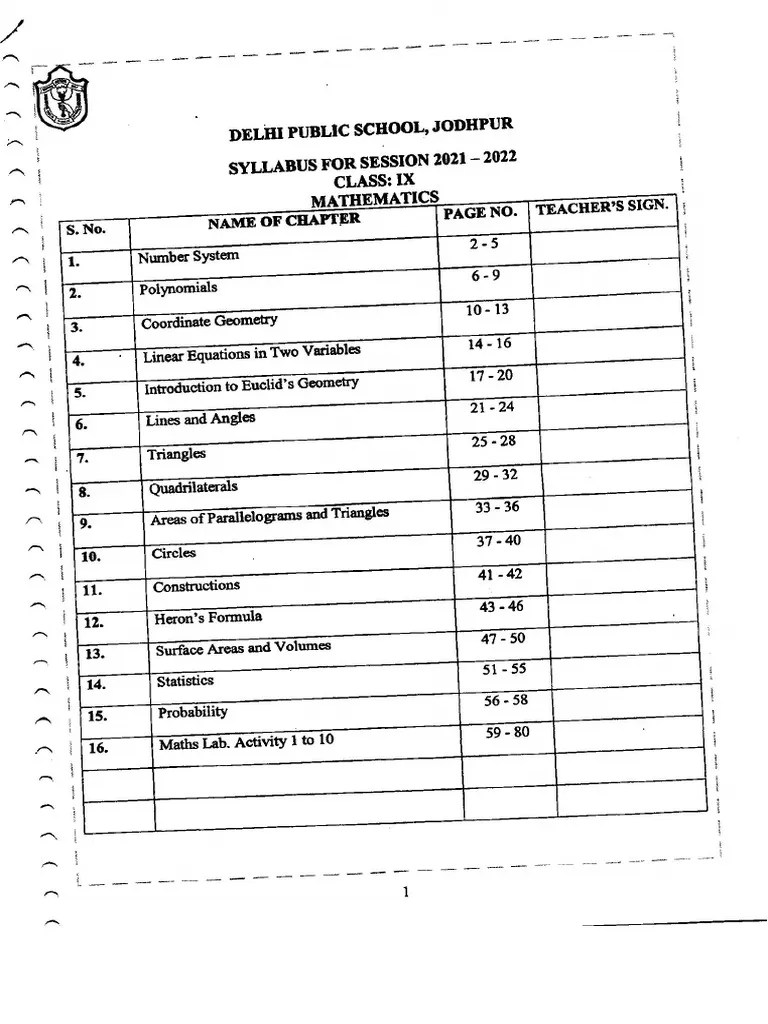 Class XI Maths 1 | PDF