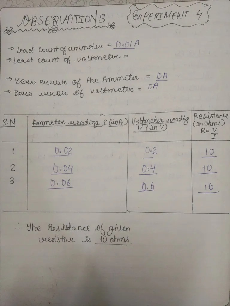 Physics Observation And Experiment 8 Chem Lab Manual Pdf