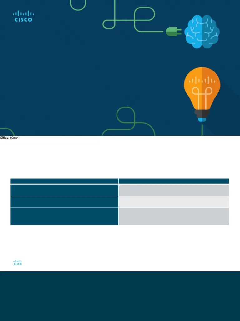ITN2X6 Chapter 1B IPv4 Subnetting | PDF | Computer Network | Computer Science