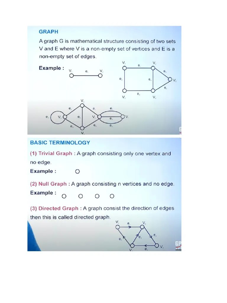 Graph Theory New (1) | PDF | Mathematical Relations | Combinatorics
