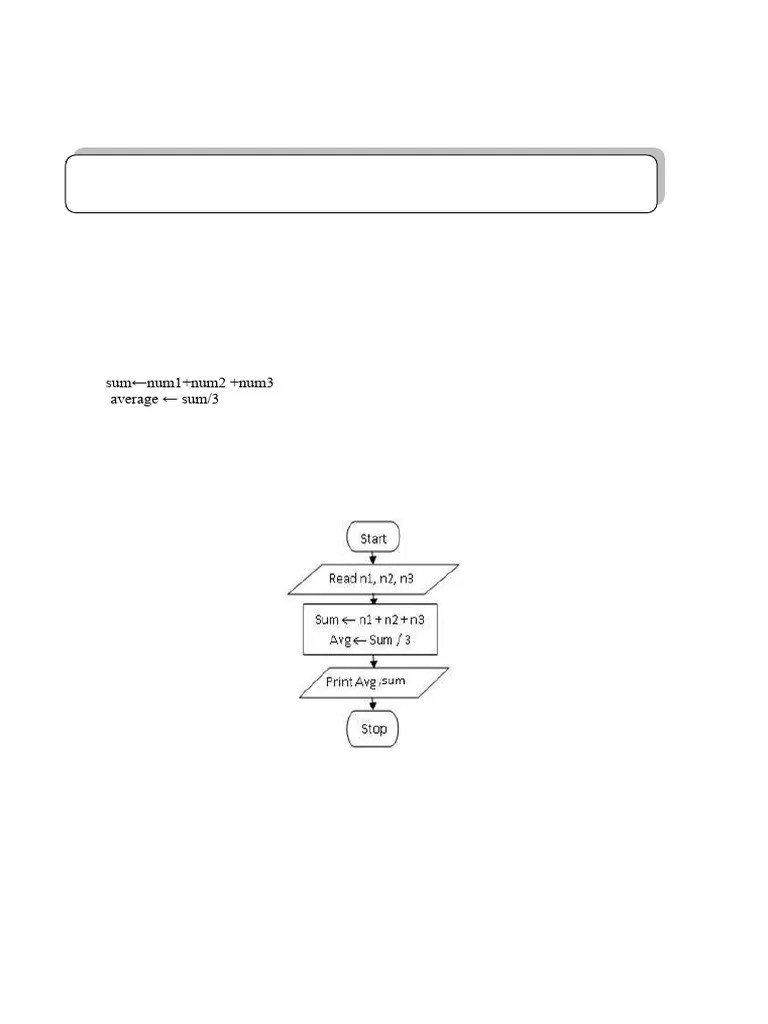 C- LAB Programs | PDF | String (Computer Science) | Summation