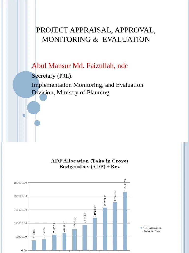 Project Planning, Monitoring | PDF | Internal Rate Of Return | Evaluation