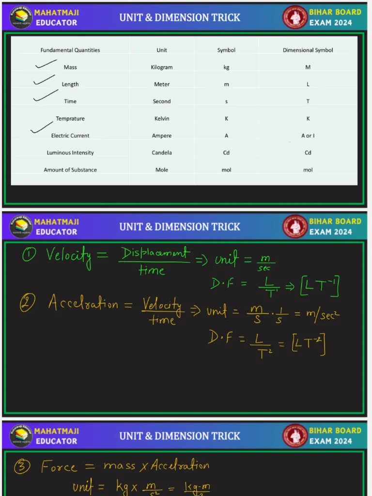 Unit & Dimension Formula PDF | PDF