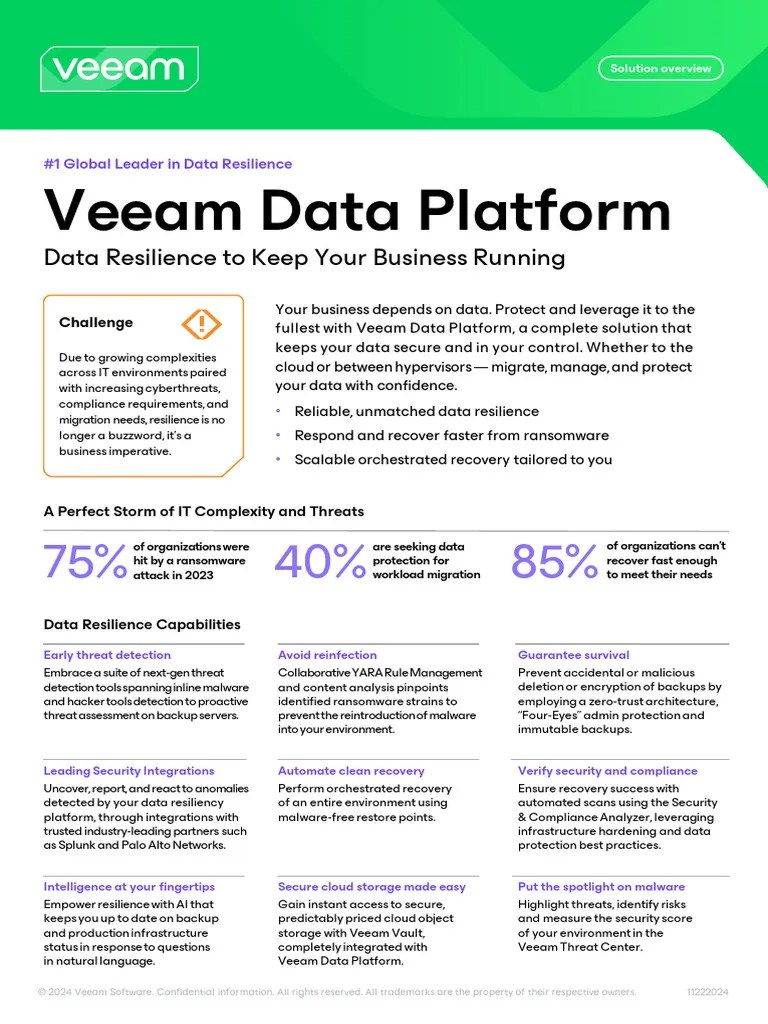 Veeam Data Platform Product Overview | PDF | Security | Computer Security