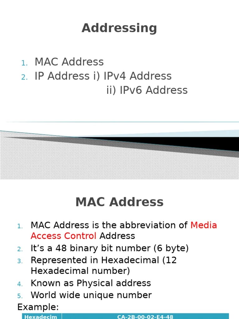 CCNA 200-301 Router Basics Device Address Class | PDF | Ip Address ...