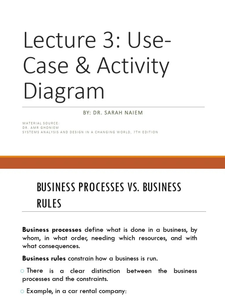 Software Design Architecture Lecture 3 Use Case Modeling Pdf Use Case Point Of Sale - Elegant Vintage Image - 4K