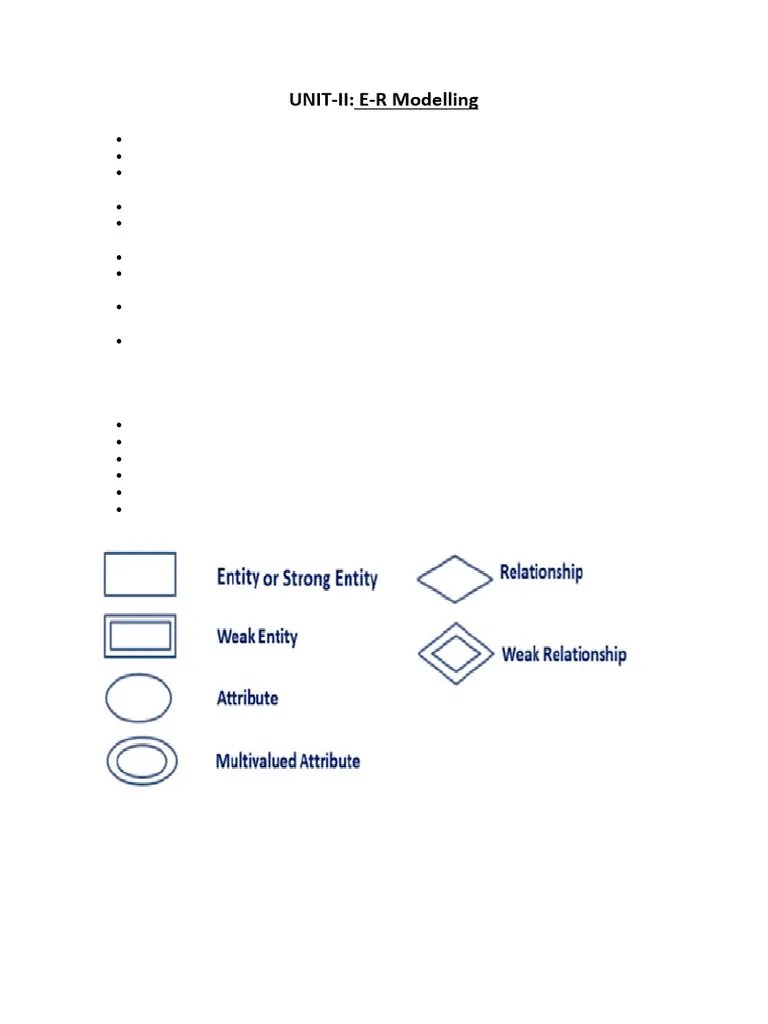 UNIT-1B DBMS | PDF | Inheritance (Object Oriented Programming ...