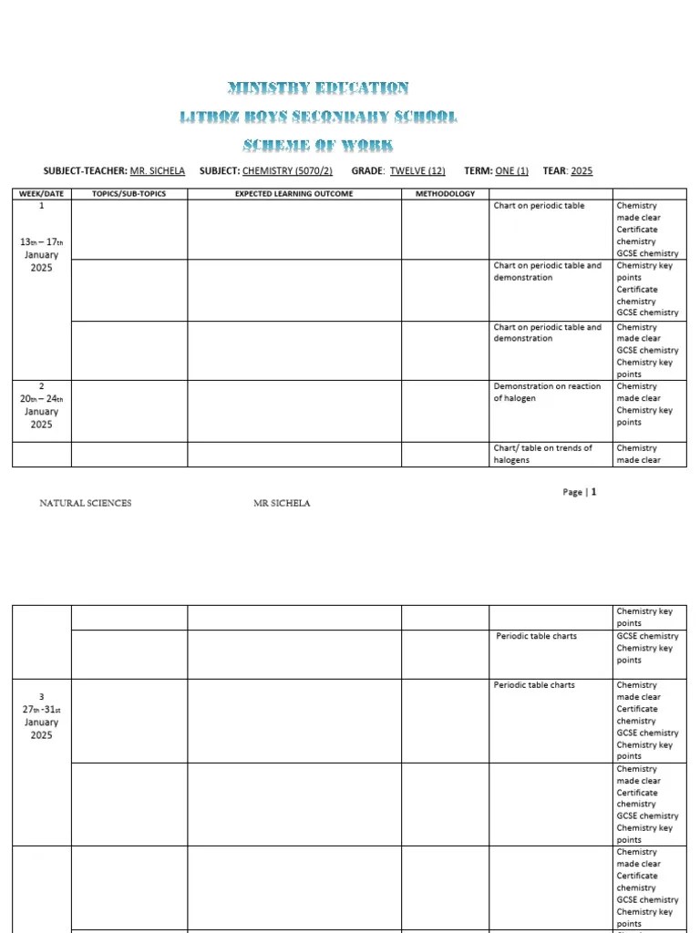CHEMISTRY 12 | PDF | Chemistry | Metals