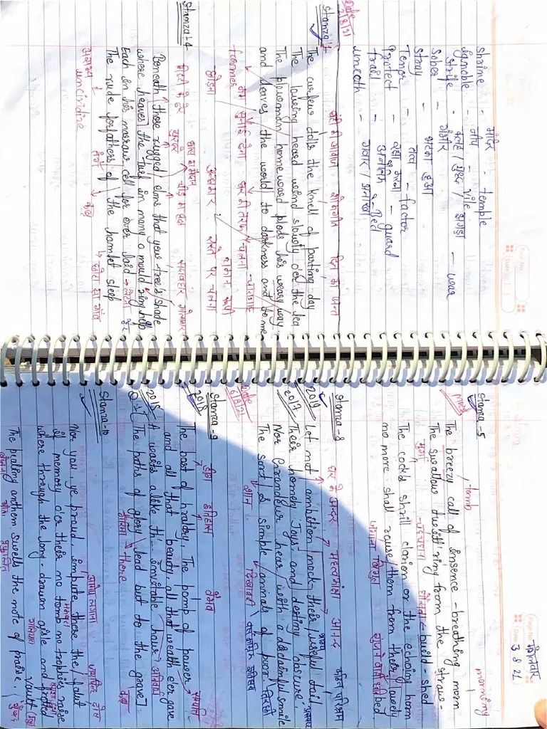 2nd Year English Notes Pdf