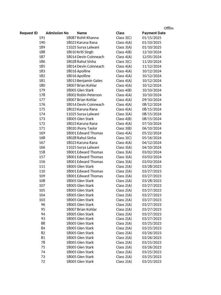 Offline Bank Payments | PDF
