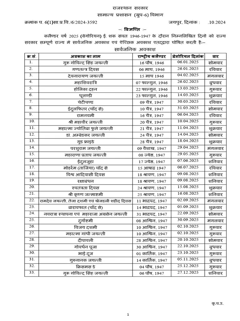 Holiday Calendar 2025 Rajasthan Government | PDF