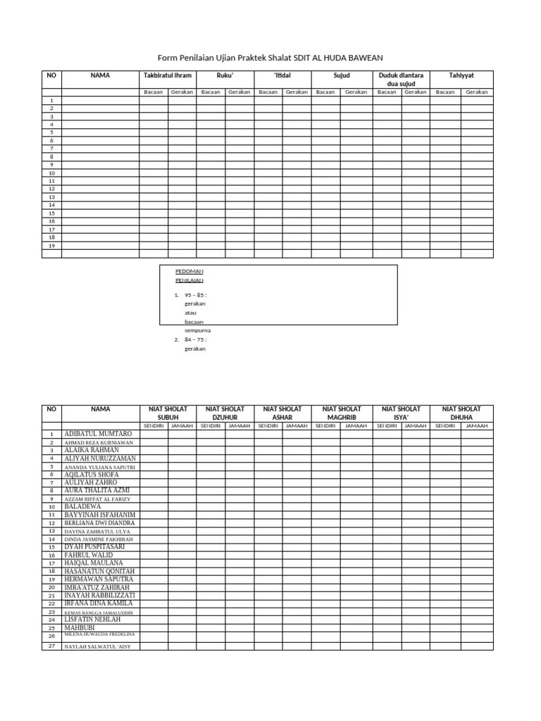 PRAKTEK SHOLAT | PDF