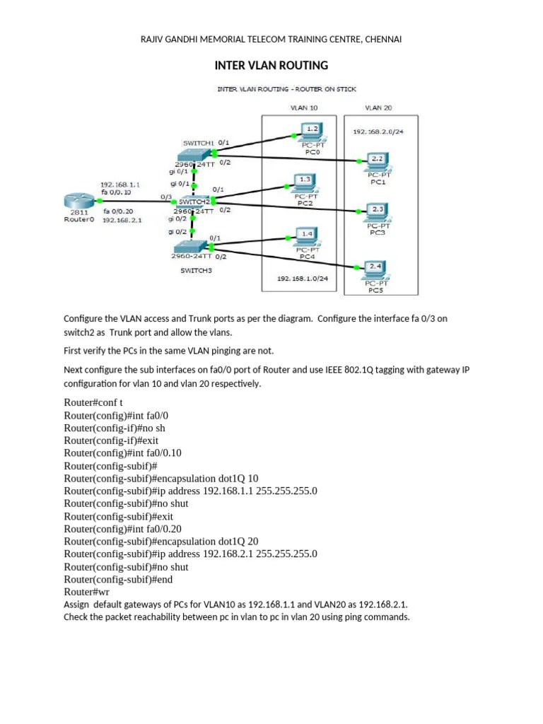 Inter Vlan Routing - Ros & Svi | PDF