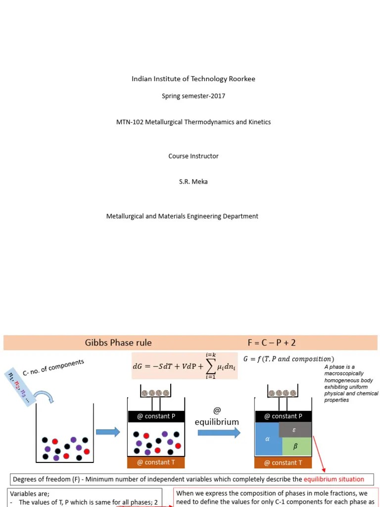 Phase Rule - Lever Rule - Ternary Phase Diagrams | PDF | Phase (Matter ...