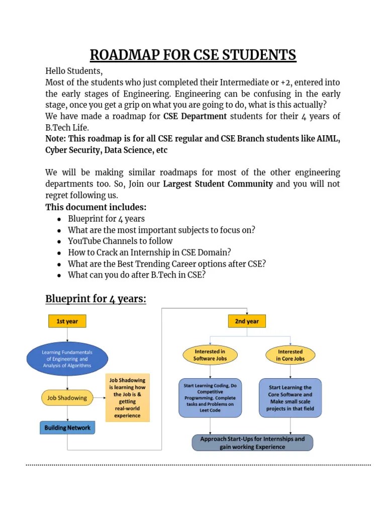 CSE Roadmap | PDF | Machine Learning | Computer Programming