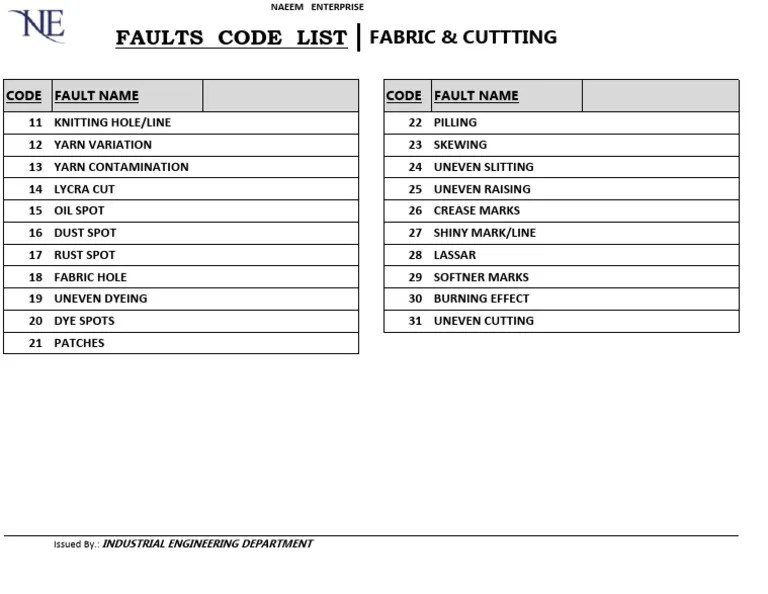 Faults Code List Pdf