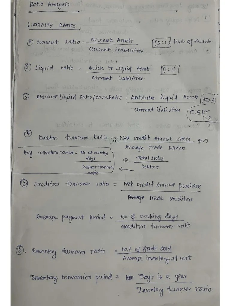 Ratio Analysis (Formulas) | PDF