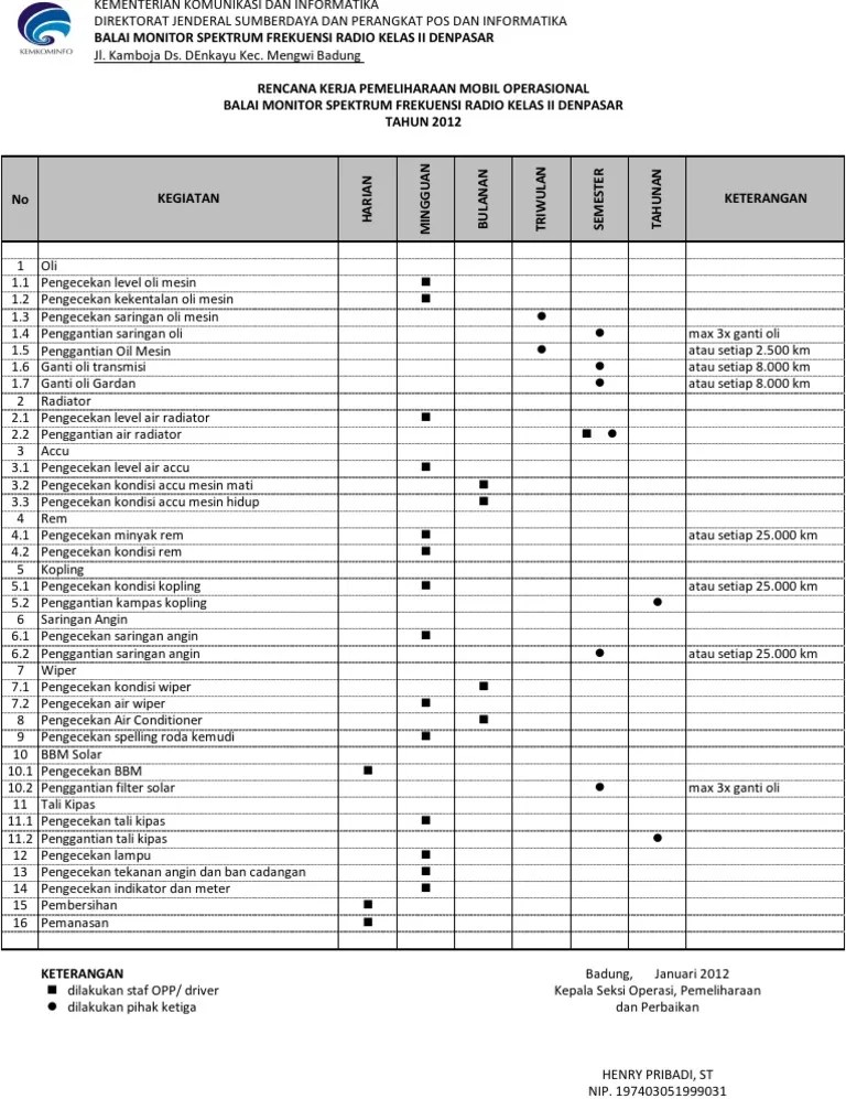 Set out the costs of financial remedy proceedings, including costs from before and after the application was issued. Checklist PM Mobil