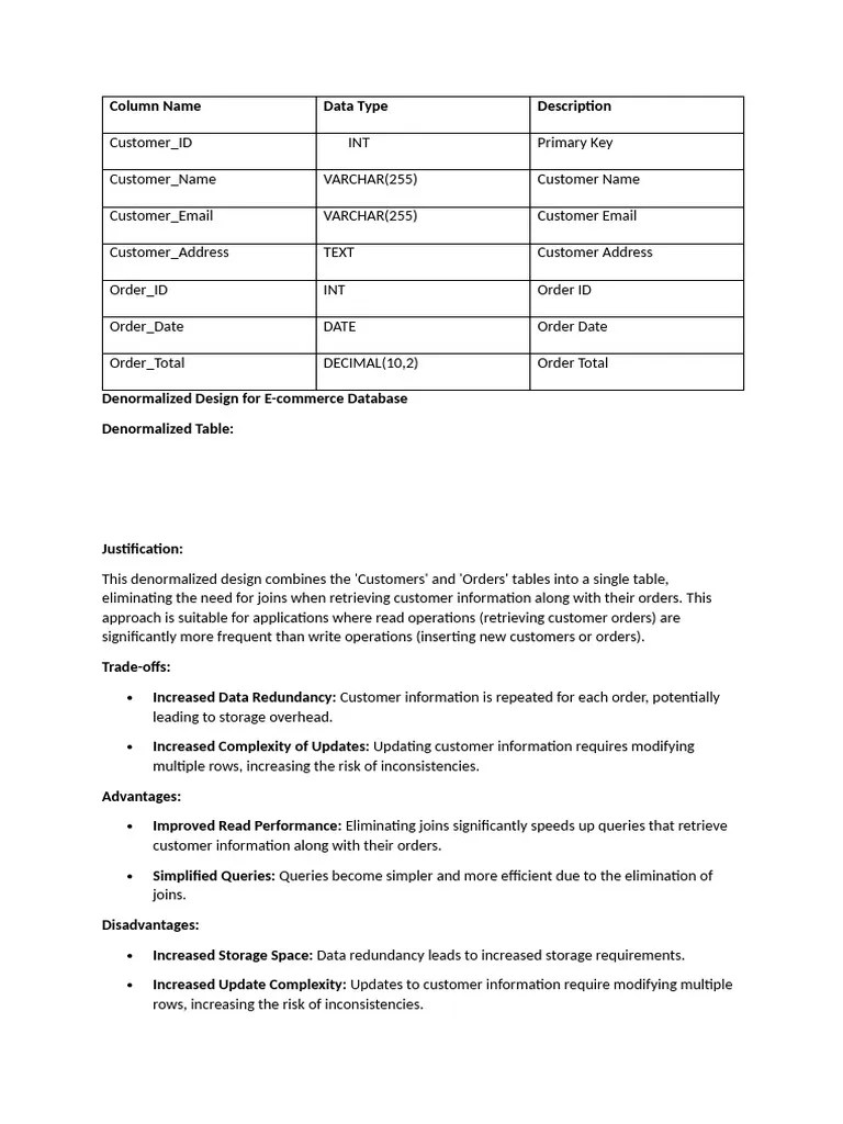 Database | PDF | Databases | Information Technology