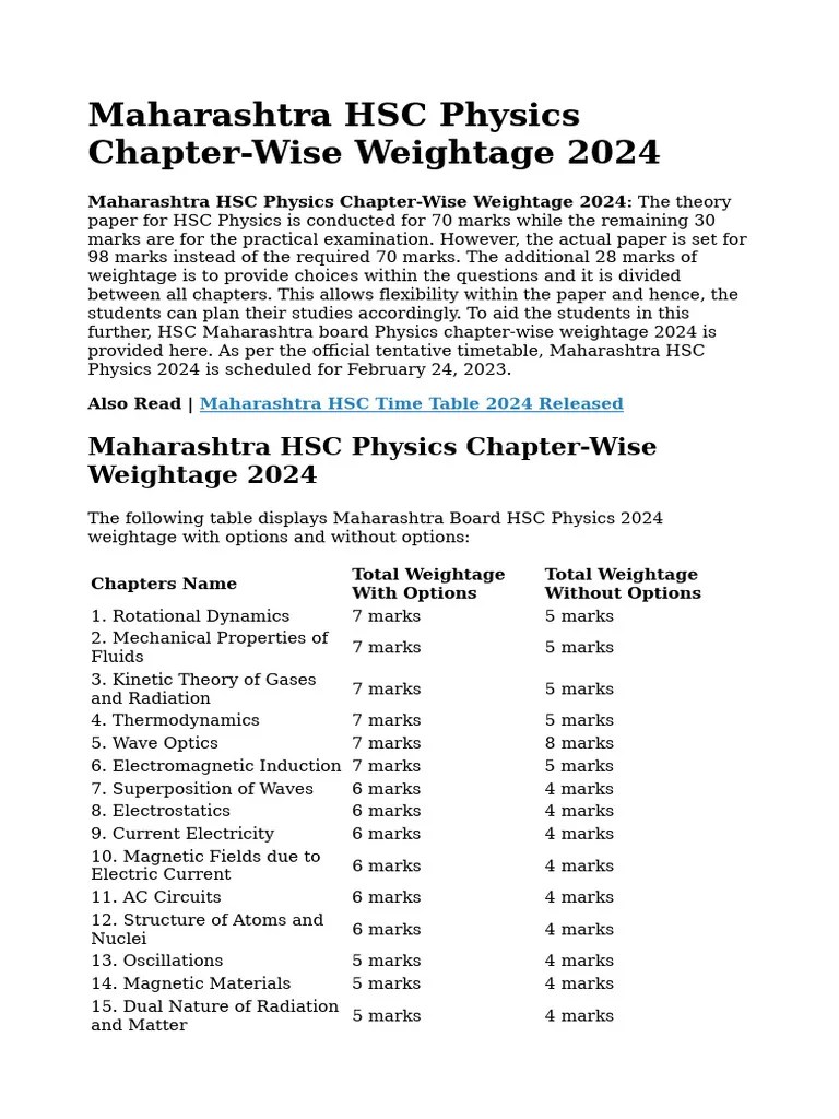Maharashtra HSC PHYSICS Chapter-Wise Weightage 2024 | PDF | Physics ...