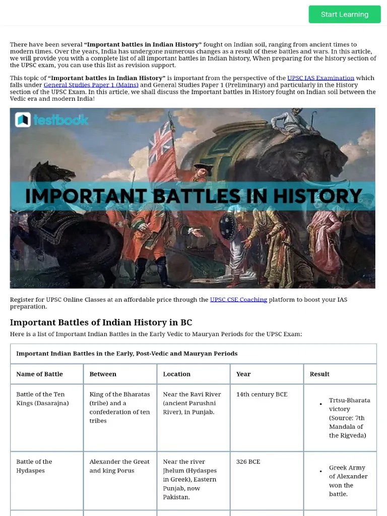 Important Battles In Indian History - Wars Of India | PDF