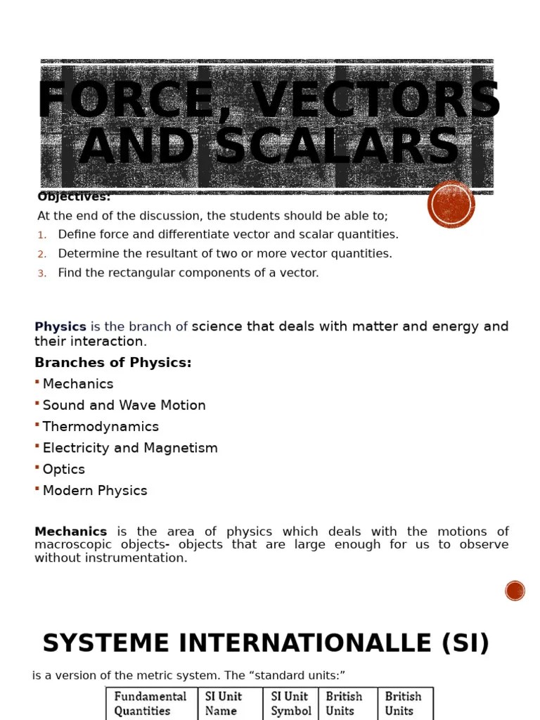 Module-1-2- | PDF | Force | Euclidean Vector