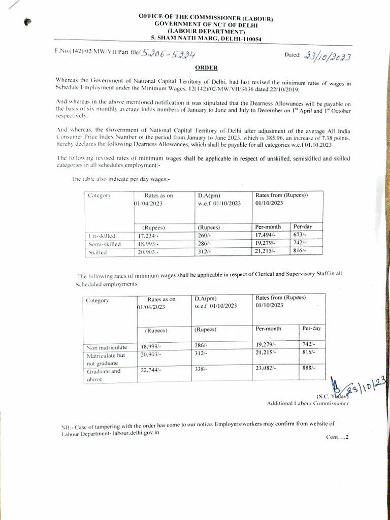 Minimum Wages | PDF | Wages And Salaries | Minimum Wage