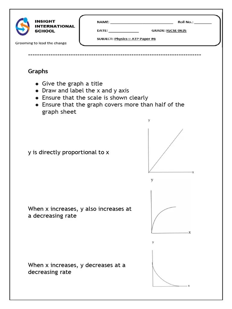 Physics Paper 6 Tips & Strategies | PDF | Heat | Pendulum