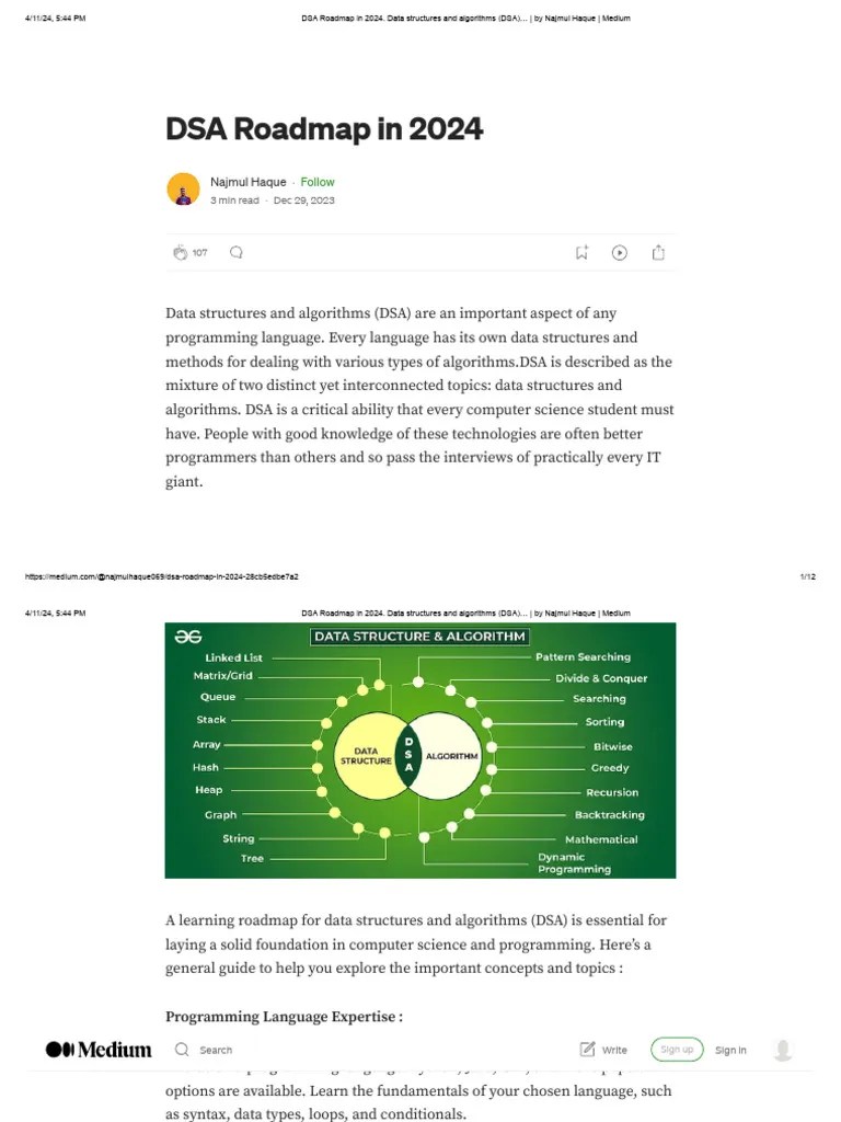 DSA Roadmap In 2024 | PDF | Algorithms And Data Structures | Software ...