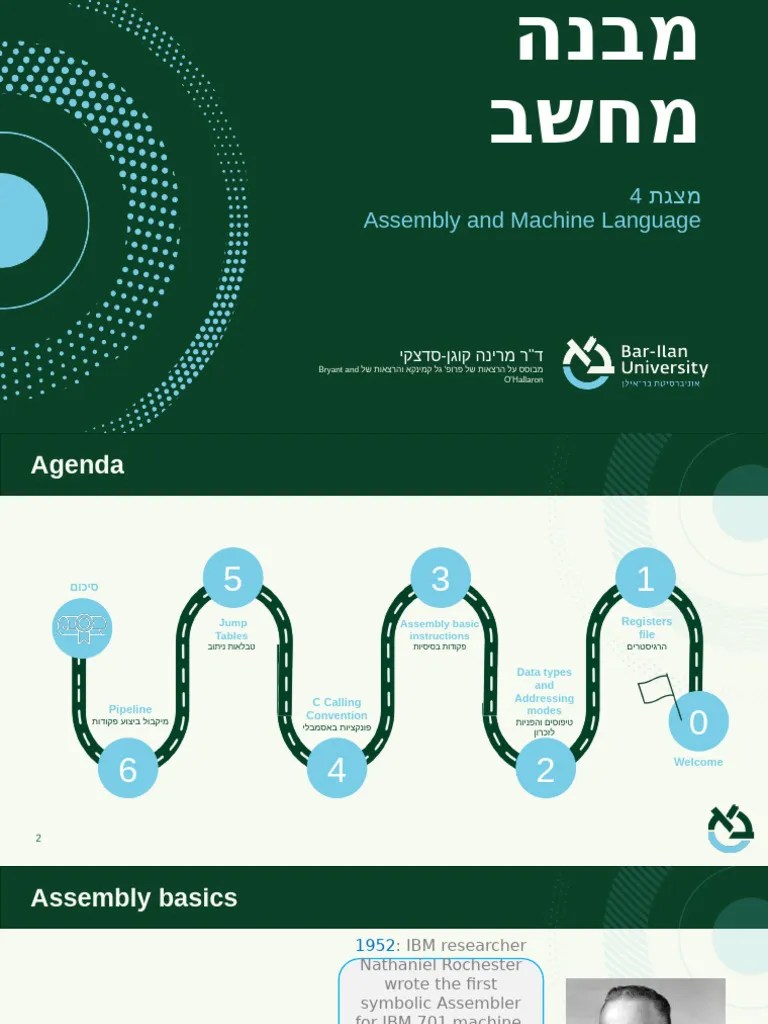 Lecture 4 - Assembly Programming - A 2025 | PDF | Assembly Language ...