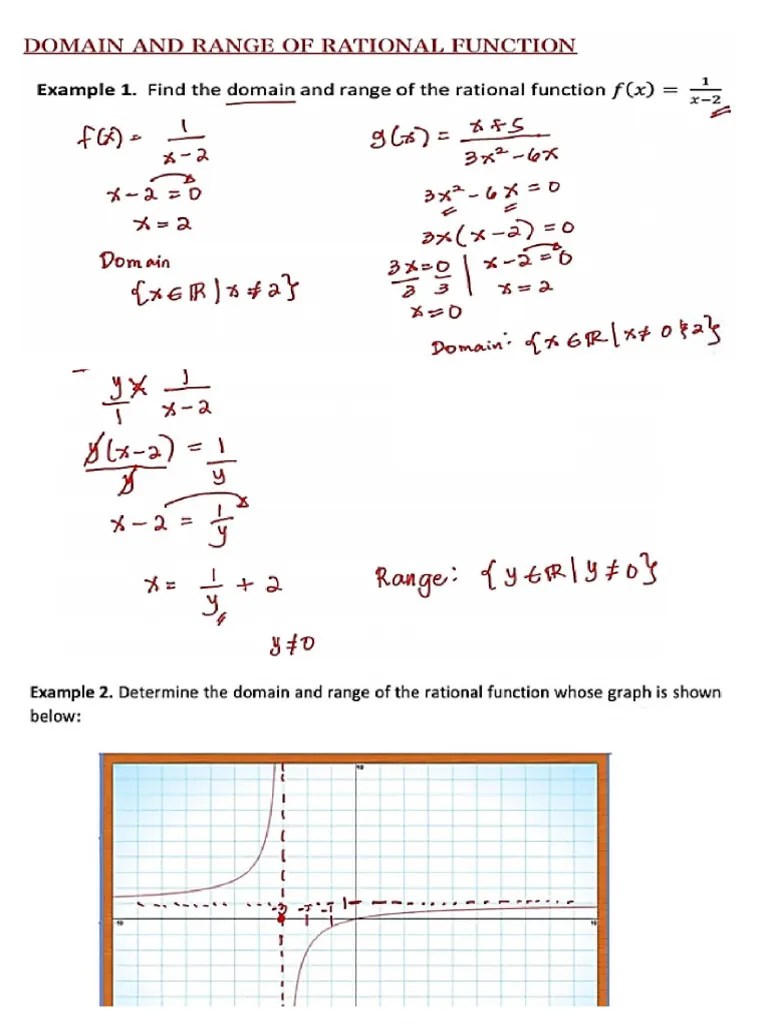 Domain Range Intercepts Asymptotes Rational Function | PDF