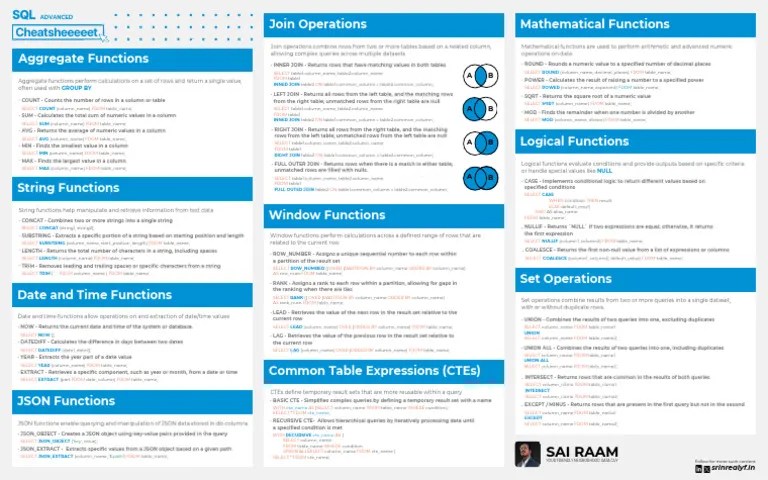SQL Advanced Cheatsheet | PDF | Data Management | Computer Programming