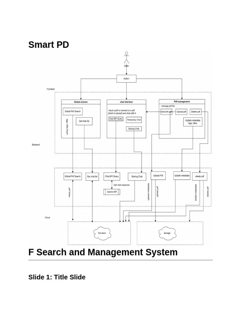 Script For Presentation | PDF | Metadata | Tag (Metadata)