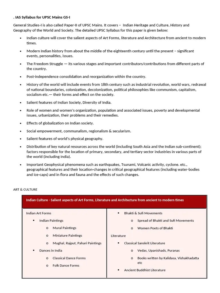 UPSC MAINS SYLLABUS | PDF | Earth Sciences | Geomorphology
