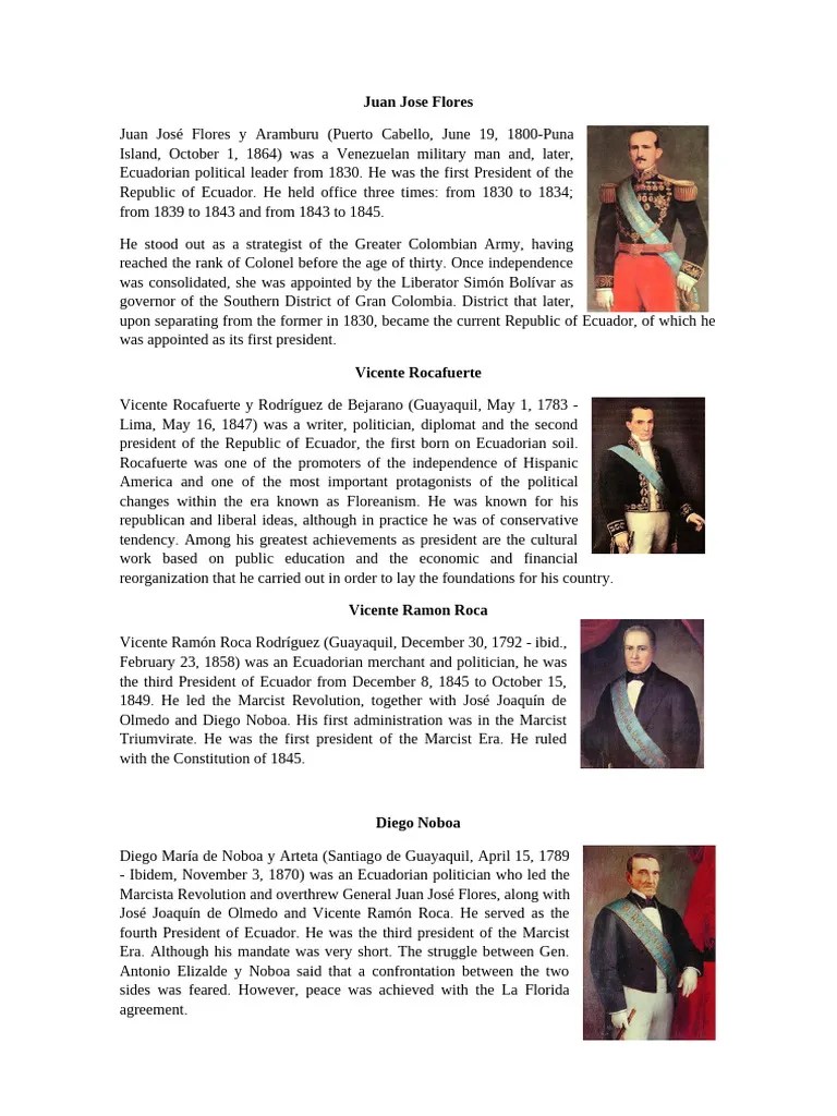 Presidents Of Ecuador With Descriptions | PDF | Ecuador | Andean Community
