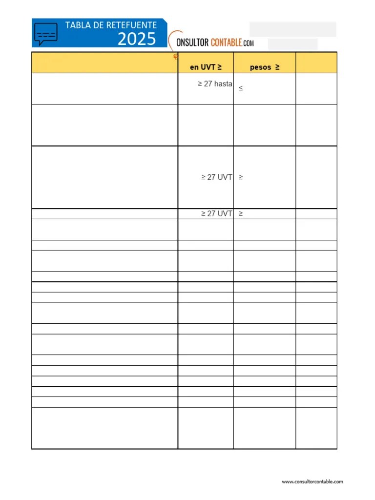 Tabla De Retención En La Fuente 2025 C | PDF