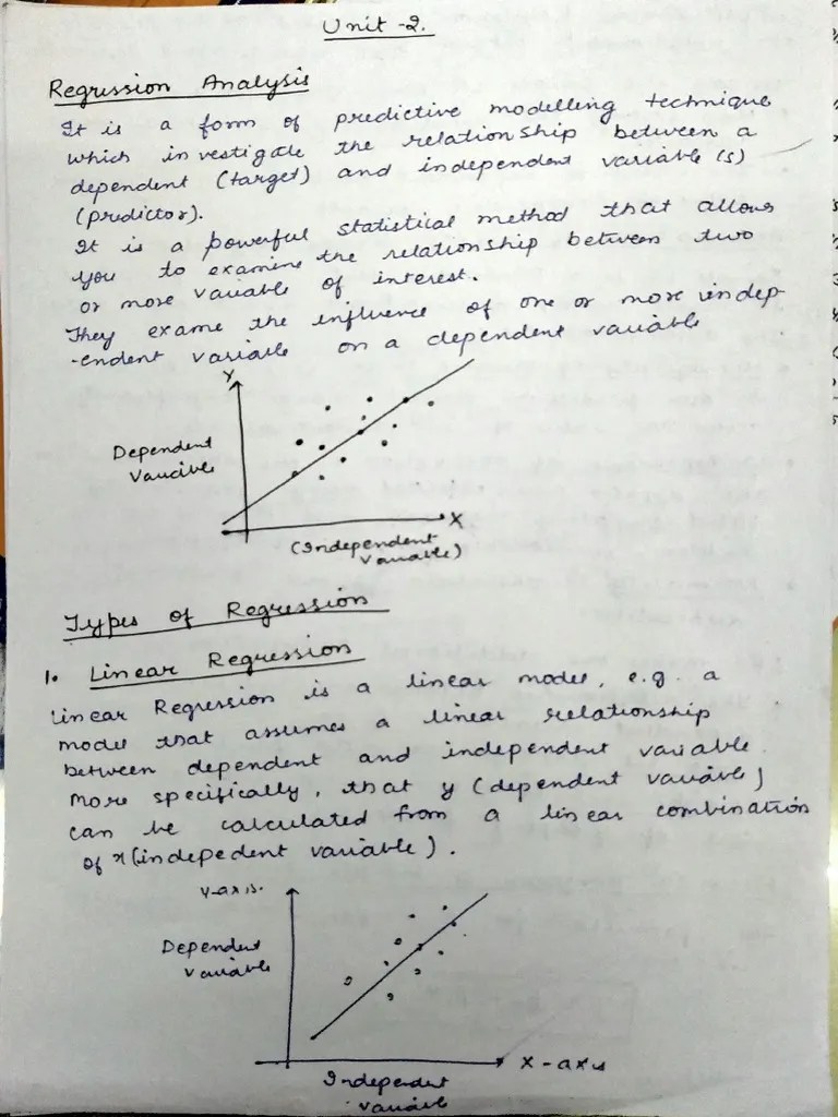 UNIT - 2 (PART 1) | PDF