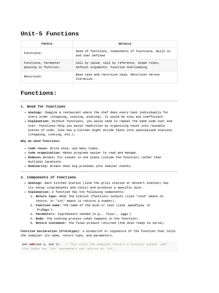 Unit 5 Functions | PDF | Parameter (Computer Programming) | Computing