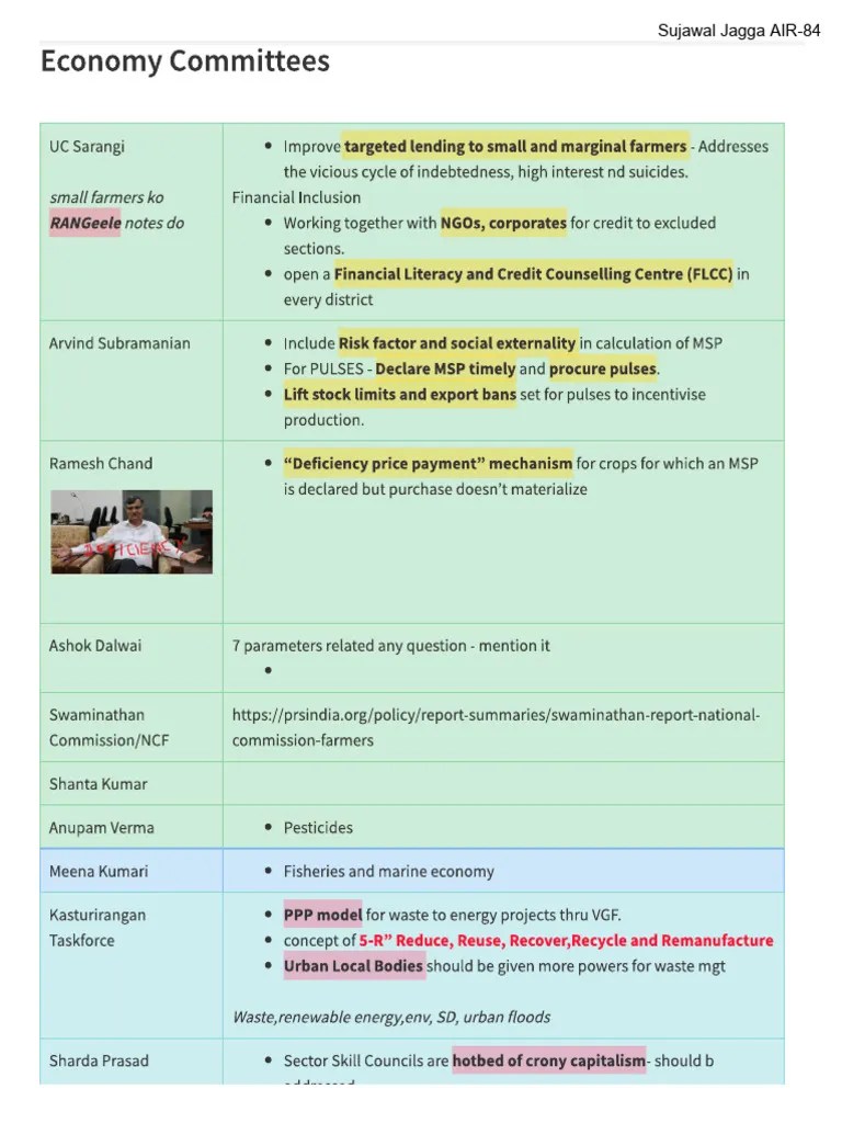 Economics Committees SJ | PDF