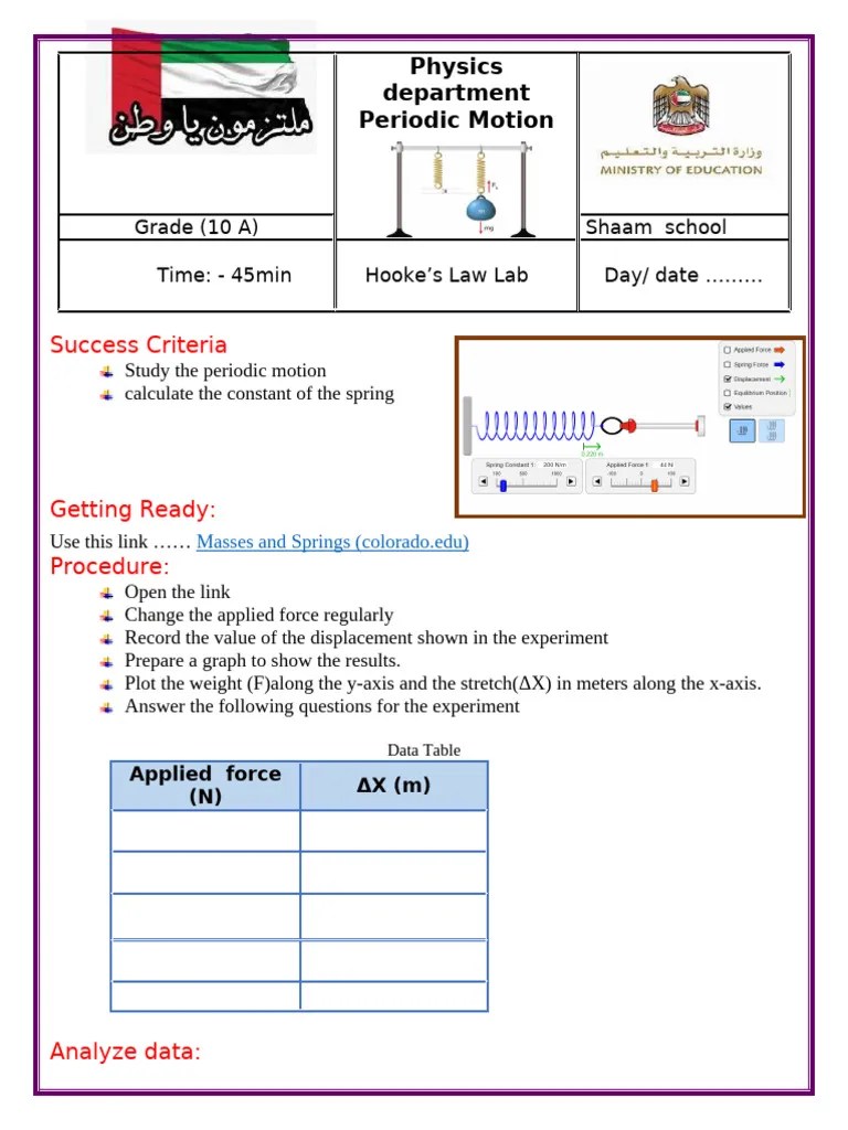 Hooke's Law Lab: Grade 10 Physics | PDF