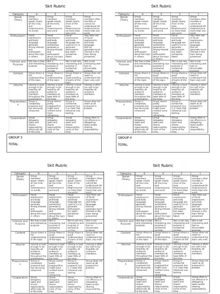 Rubrics Sheet Pdf